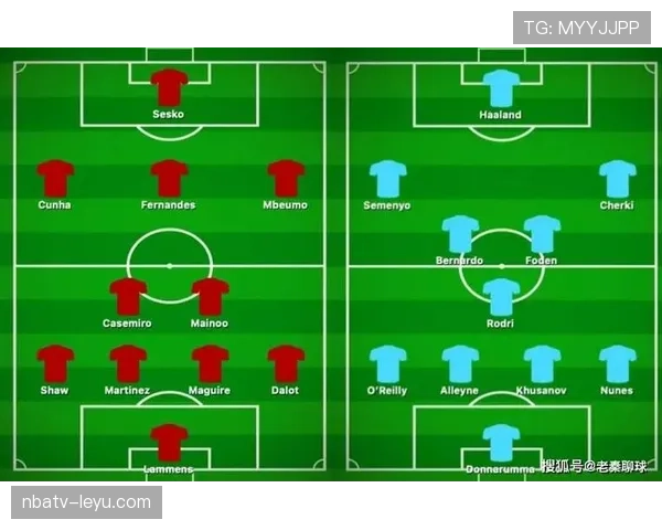 曼彻斯特德比战火重燃，红魔蓝月状态成焦点