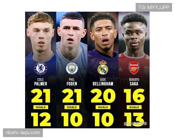 贝林厄姆持球闪耀，帕尔默妙传建功助球队斩获关键胜利