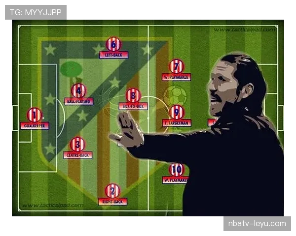 西蒙尼战术核心理念解析