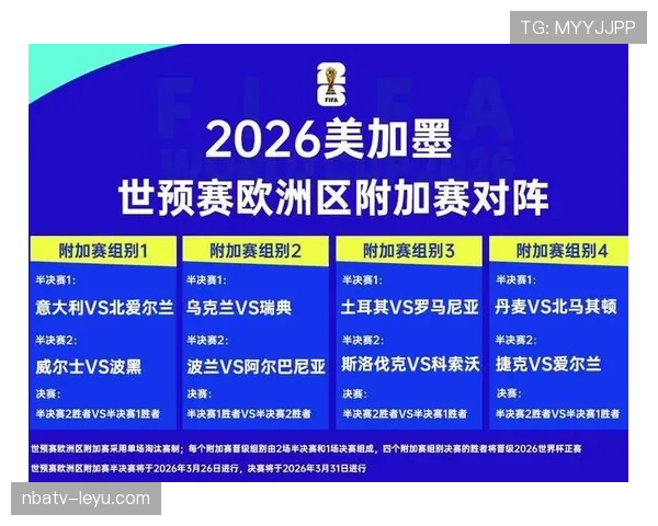 巴西队2026世界杯小组赛赛程分析及出线前景预测 巴西队2026世界杯小组赛赛程分析及出线前景预测